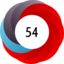 Altmetric score 54