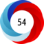 Altmetric Attention Score: 54