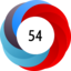 Altmetric score 54