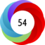 Article has an altmetric score of 54