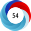 Altmetric score 54