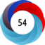 Article has an altmetric score of 54