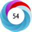 Altmetric score 54