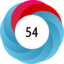 Article has an altmetric score of 54