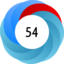 Article has an altmetric score of 54