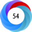 Altmetric score 54