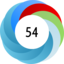 Altmetric score 54