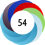 Altmetric score 54