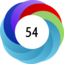 Article has an altmetric score of 54