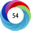 Article has an altmetric score of 54