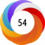 Altmetric score 54