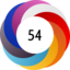 Altmetric score 54