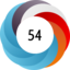 Score 54