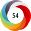 Article has an altmetric score of 54