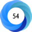 Article has an altmetric score of 54