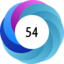 Altmetric score 54