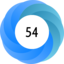 Altmetric score 54