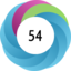 Article has an altmetric score of 54