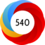 Altmetric Attention Score: 540
