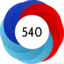 Score 540