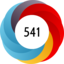 Altmetric Attention Score: 541