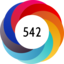 Altmetric score 542