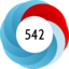 Article has an altmetric score of 542