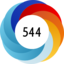 Altmetric score 544