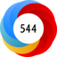 Altmetric Attention Score: 544