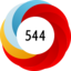 Article has an altmetric score of 544