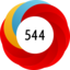 Article has an altmetric score of 544