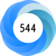 Altmetric Attention Score: 544