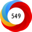 Altmetric Attention Score: 549
