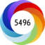 Article has an altmetric score of 5496