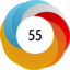 Altmetric score 55
