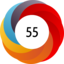 Altmetric score 55