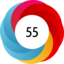 Altmetric score 55
