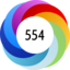 Altmetric score 554