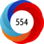 Article has an altmetric score of 554