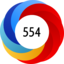 Altmetric Attention Score: 554