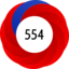 Altmetric Attention Score: 554
