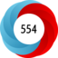 Article has an altmetric score of 554