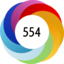 Article has an altmetric score of 554