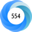 Altmetric Attention Score: 554