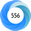 Altmetric Attention Score: 556
