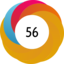 Article has an altmetric score of 56