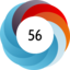Altmetric score 56