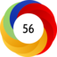 Article has an altmetric score of 56