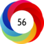 Article has an altmetric score of 56