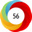 Article has an altmetric score of 56